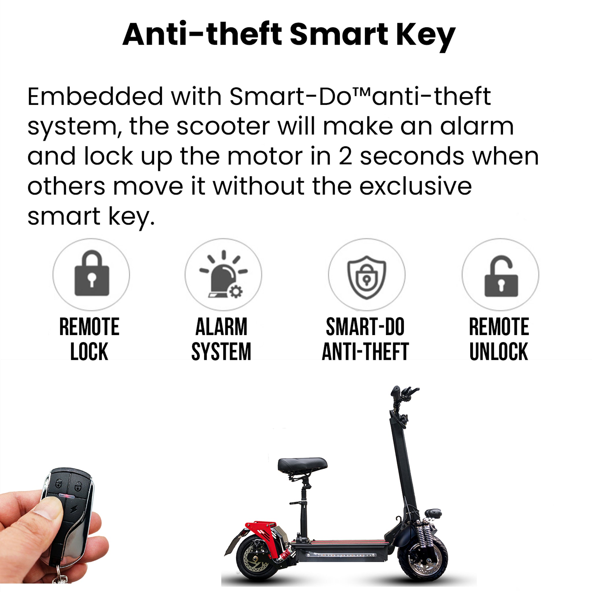 𝐅𝐑𝐄𝐄 𝐁𝐎𝐍𝐔𝐒: Anti-theft System